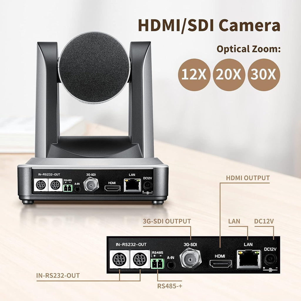 White PTZ IP Camera with Simultaneous HDMI and 3G-SDI Outputs S39414