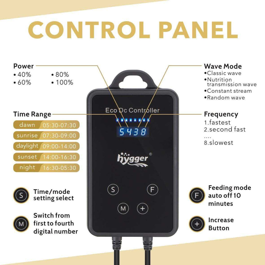 Mini Wave Maker Magnetic DC Powerhead with LED Display Controller E2285
