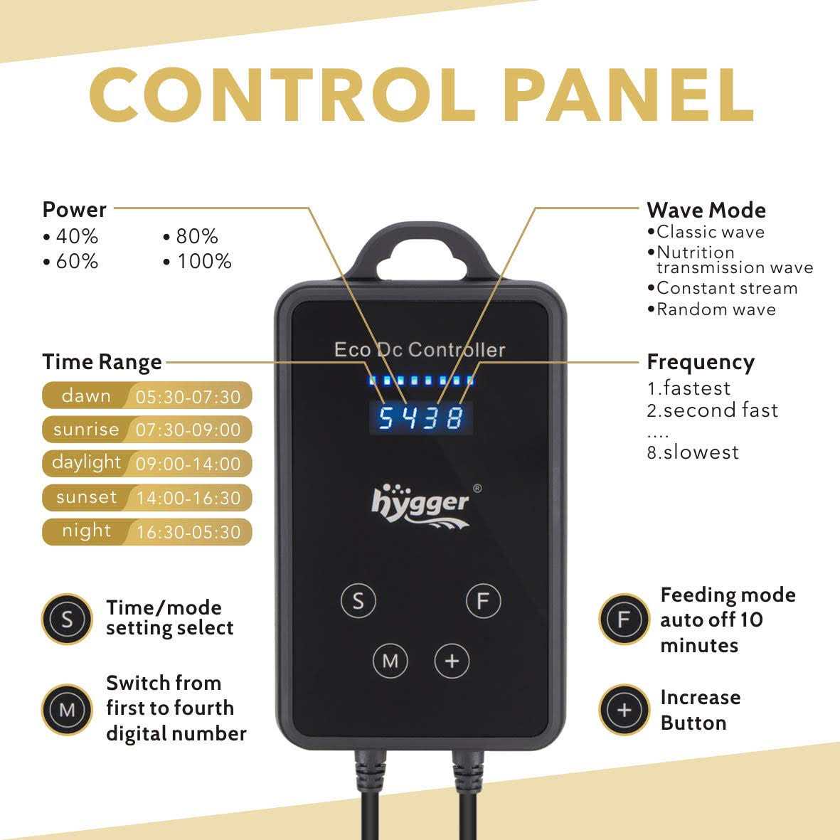 Mini Wave Maker Magnetic DC Powerhead with LED Display Controller E2285