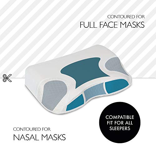 Ergonomic Memory Foam CPAP Pillow H86089