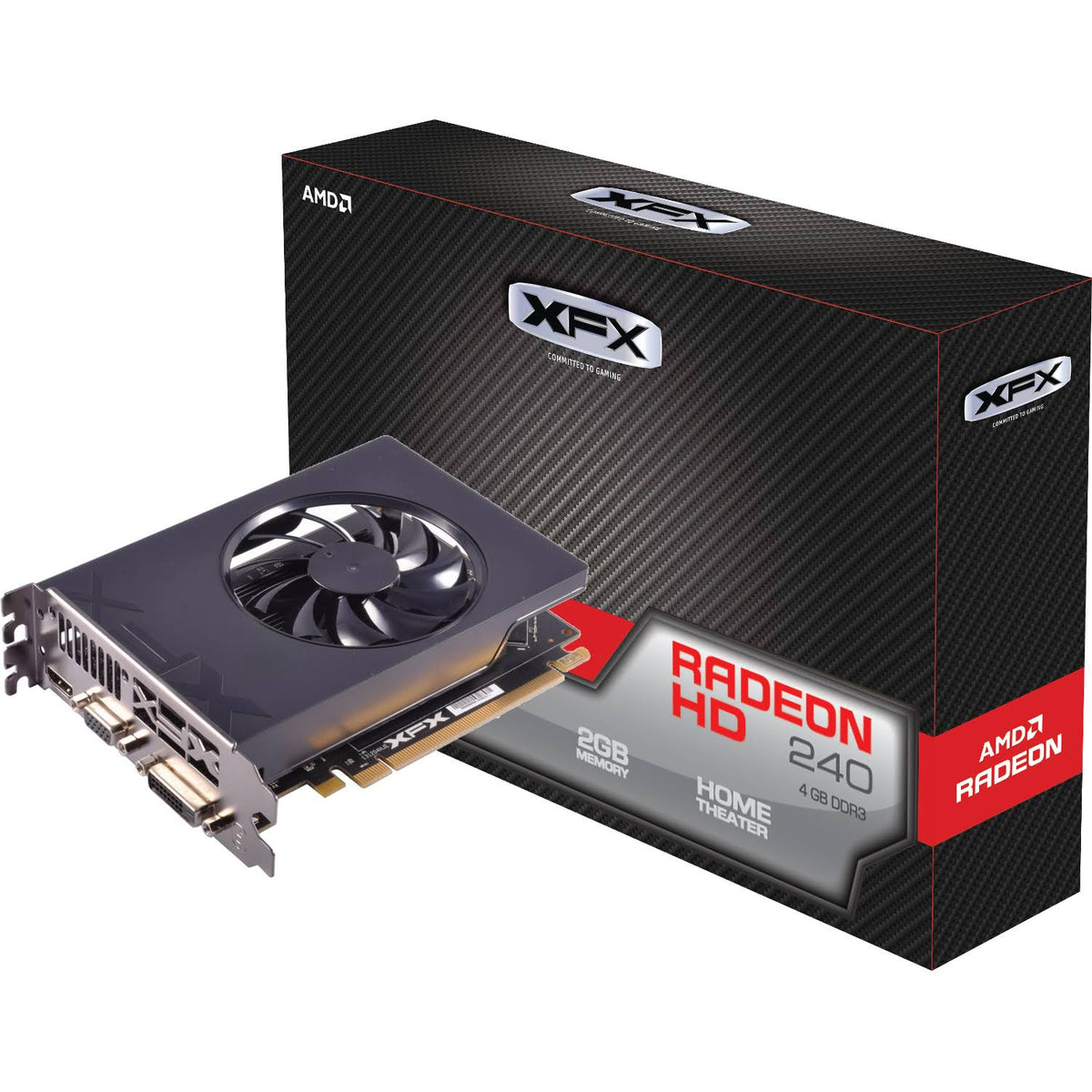 Graphic Card Y861