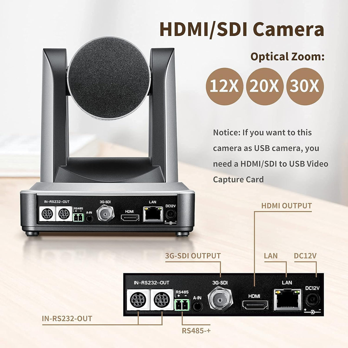 White PTZ IP Camera with Simultaneous HDMI and 3G-SDI Outputs S39414