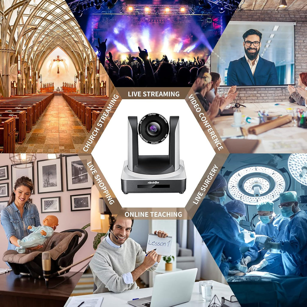 White PTZ IP Camera with Simultaneous HDMI and 3G-SDI Outputs S39414