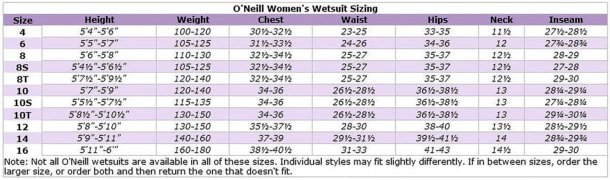Black 3/2mm Full Wetsuit C546